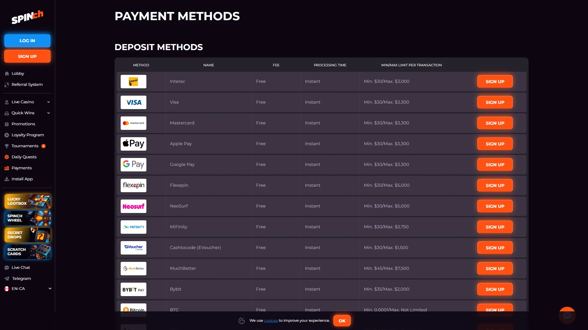 Spinch payment methods